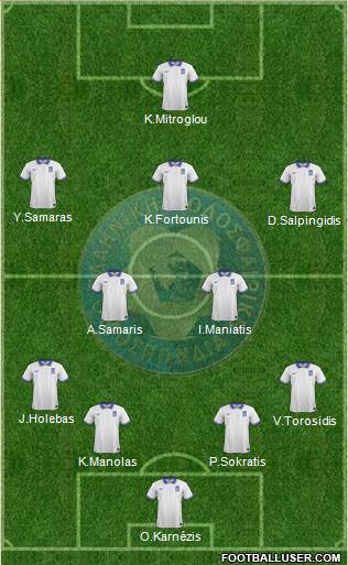 Greece Formation 2014