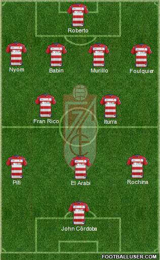 Granada C.F. Formation 2014