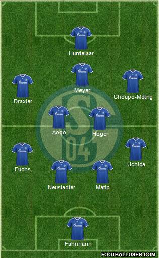 FC Schalke 04 Formation 2014