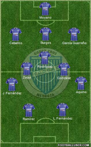 Godoy Cruz Antonio Tomba Formation 2014