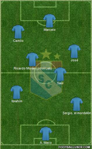 C Sporting Cristal S.A. Formation 2014