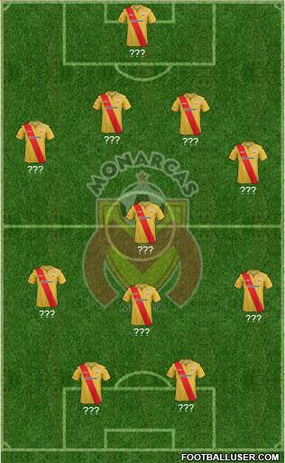 Club Monarcas Morelia Formation 2014