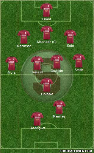 CD Saprissa Formation 2014