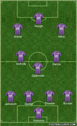 Perth Glory Formation 2014