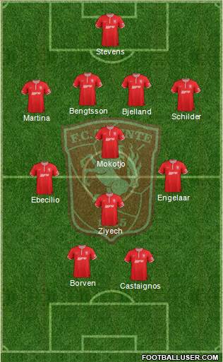 FC Twente Formation 2014