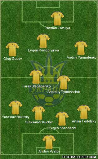 Ukraine Formation 2014