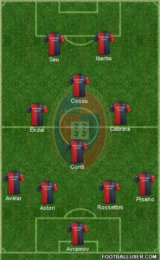 Cagliari Formation 2014