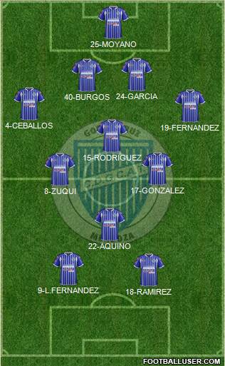 Godoy Cruz Antonio Tomba Formation 2014