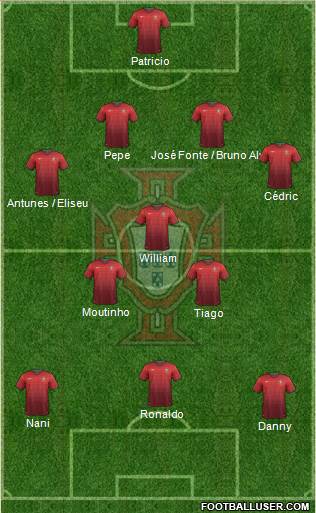 Portugal Formation 2014