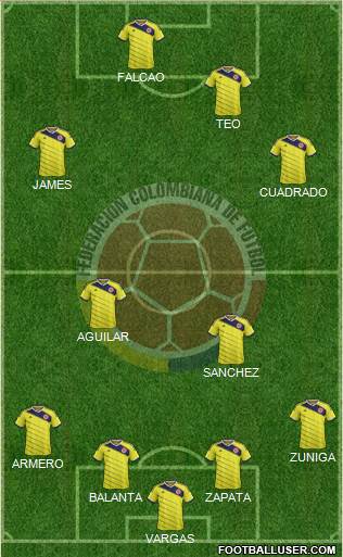 Colombia Formation 2014