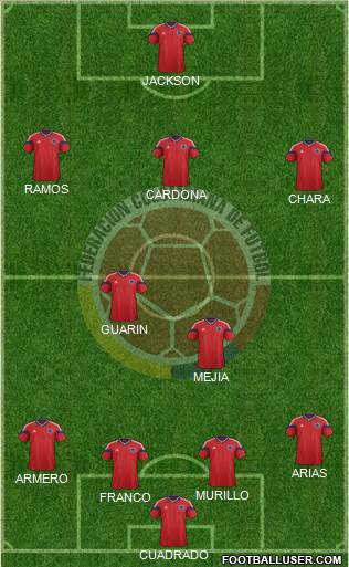 Colombia Formation 2014