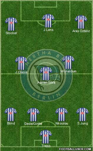 Hertha BSC Berlin Formation 2014