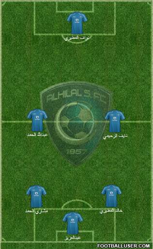 Al-Hilal (KSA) Formation 2014