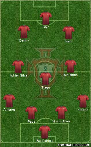 Portugal Formation 2014