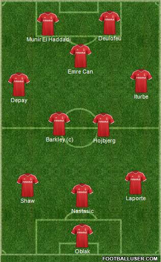 Nottingham Forest Formation 2014