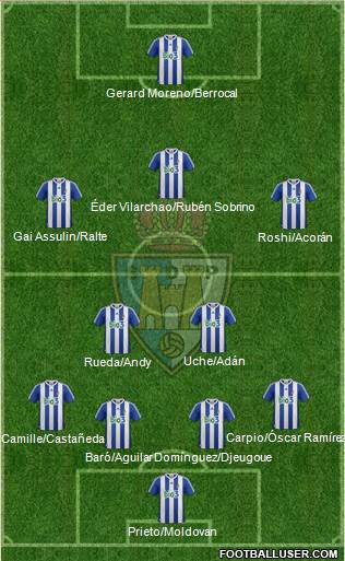 S.D. Ponferradina Formation 2014