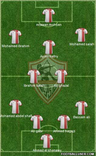 Zamalek Sporting Club Formation 2014