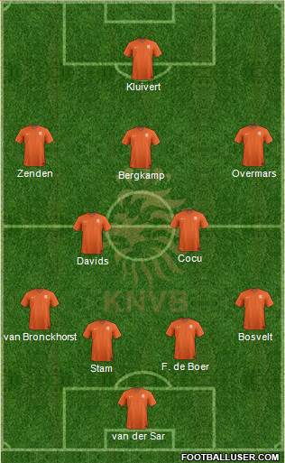 Holland Formation 2014