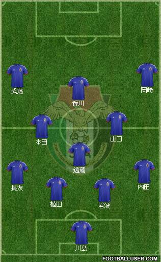 Japan Formation 2014