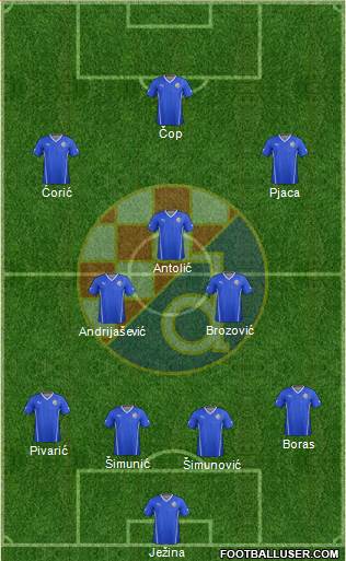 NK Dinamo Formation 2014