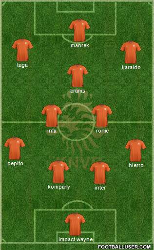 Holland Formation 2014