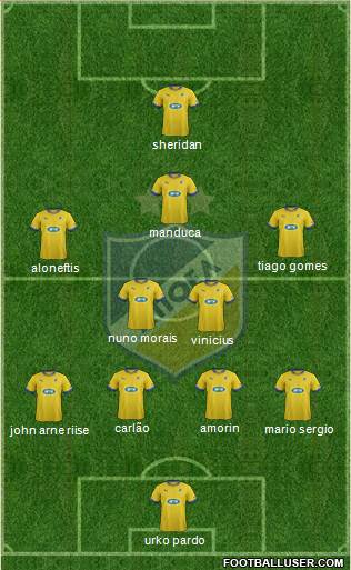 APOEL Nicosia Formation 2014