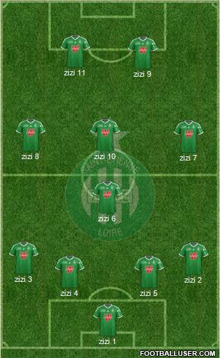 A.S. Saint-Etienne Formation 2014