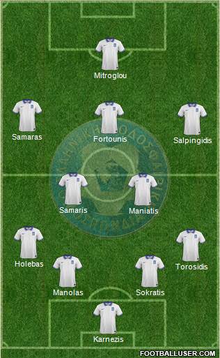 Greece Formation 2014