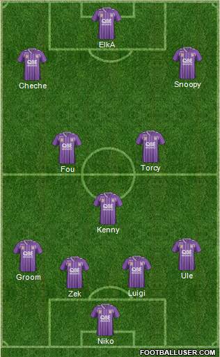 Perth Glory Formation 2014