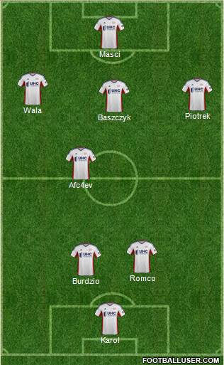 New England Revolution Formation 2014