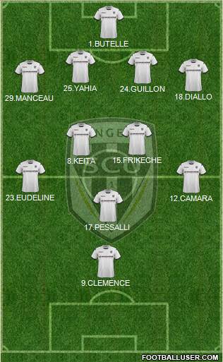 Angers SCO Formation 2014