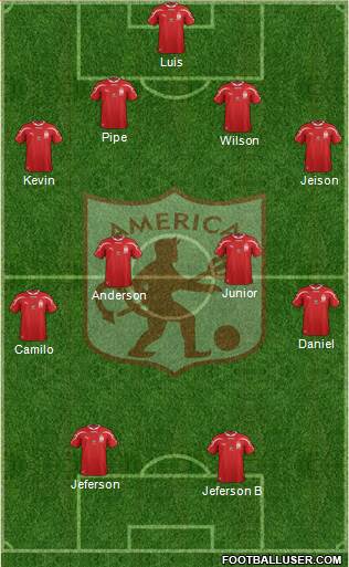 CD América de Cali Formation 2014