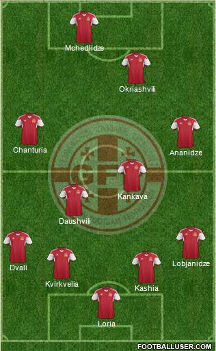 Georgia Formation 2014