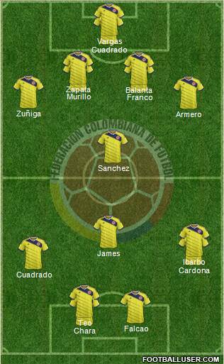 Colombia Formation 2014