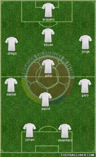 Colombia Formation 2014