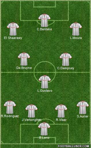 Fulham Formation 2014