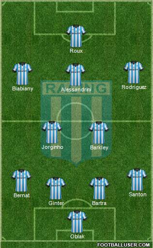 Racing Club Formation 2014