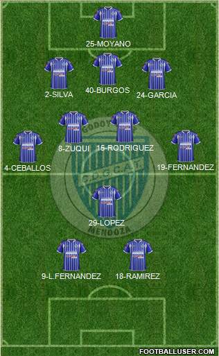 Godoy Cruz Antonio Tomba Formation 2014