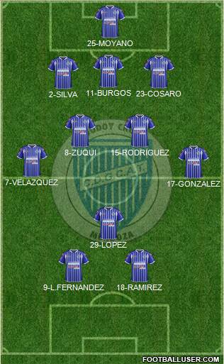 Godoy Cruz Antonio Tomba Formation 2014