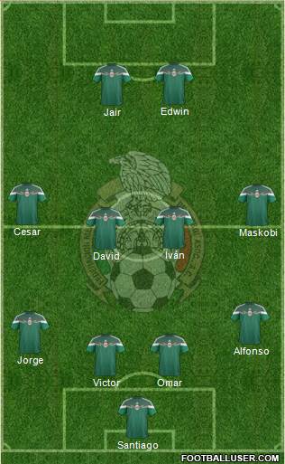 Mexico Formation 2014