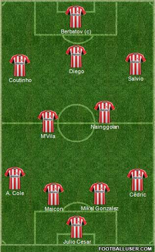 Sunderland Formation 2014