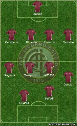 Livorno Formation 2014