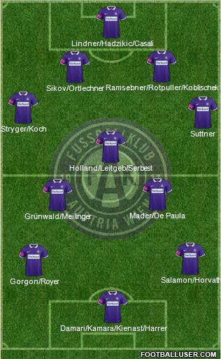 FK Austria Wien Formation 2014