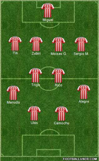 Stoke City Formation 2014