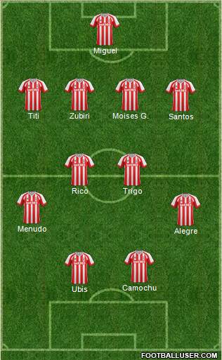 Stoke City Formation 2014