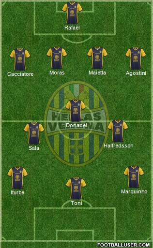 Hellas Verona Formation 2014