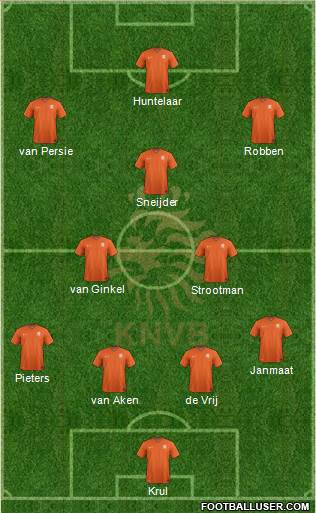 Holland Formation 2014