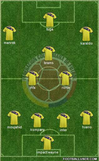 Colombia Formation 2014