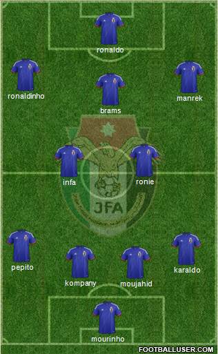 Japan Formation 2014