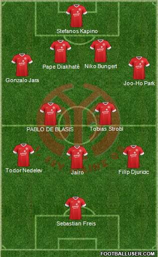 1.FSV Mainz 05 Formation 2014